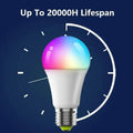 Tuya Smart Wi-Fi LED 9W Bulb E27 Multicolour RGBCW