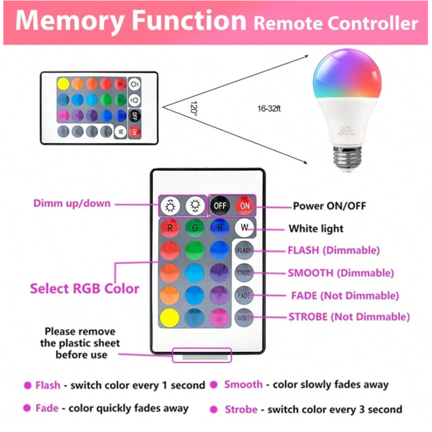 RGB Changing Colour Light Bulb